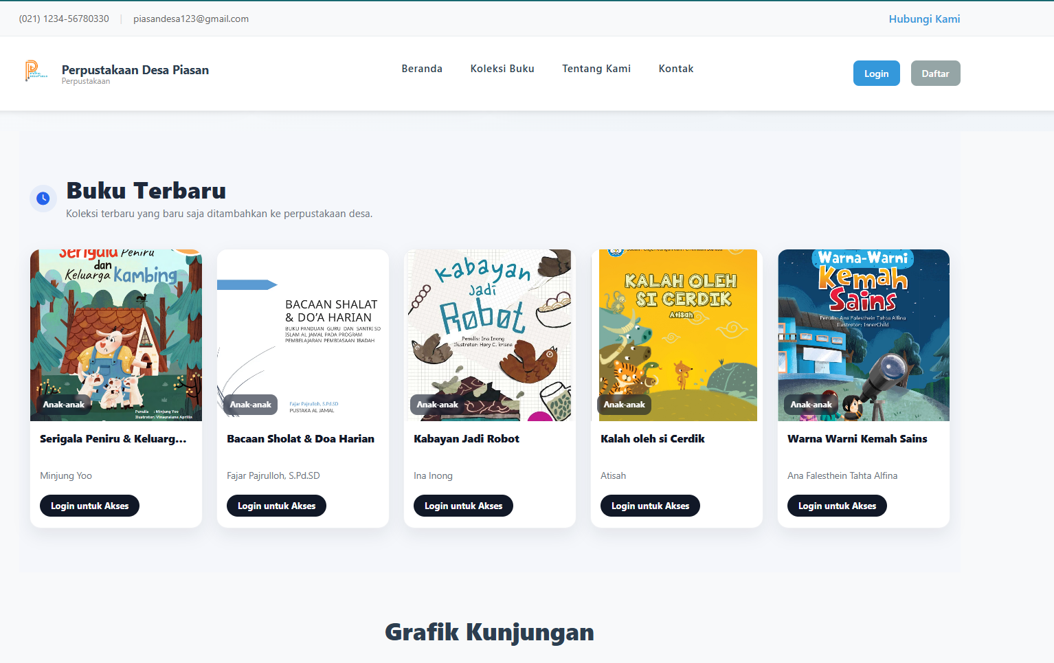 Perpustakaan Desa Siahan